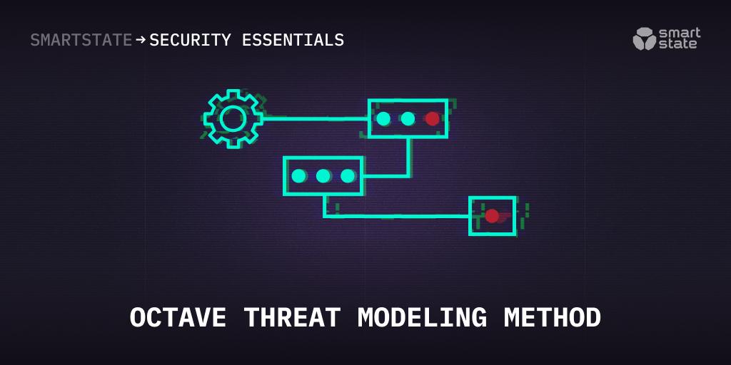 What is OCTAVE Threat Modeling method