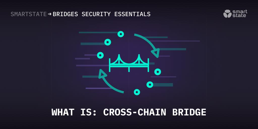 What is: cross-chain bridge