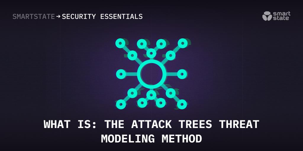 What is the Attack Trees Threat modeling method